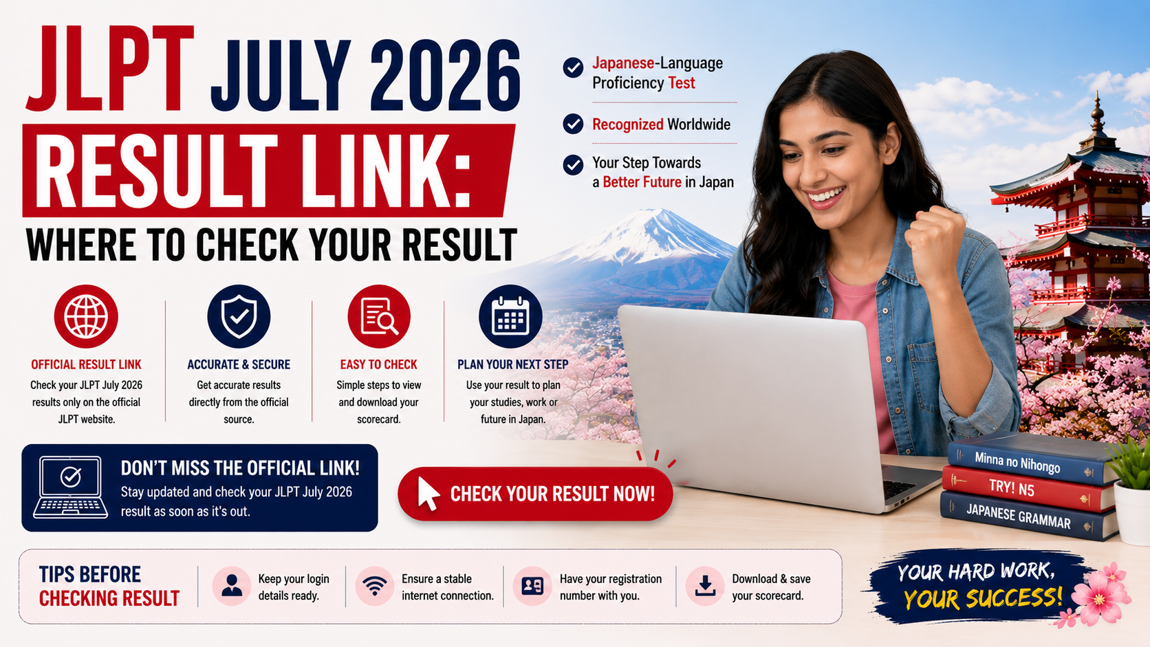 JLPT July 2026 Result Link: Where to Check Your Result