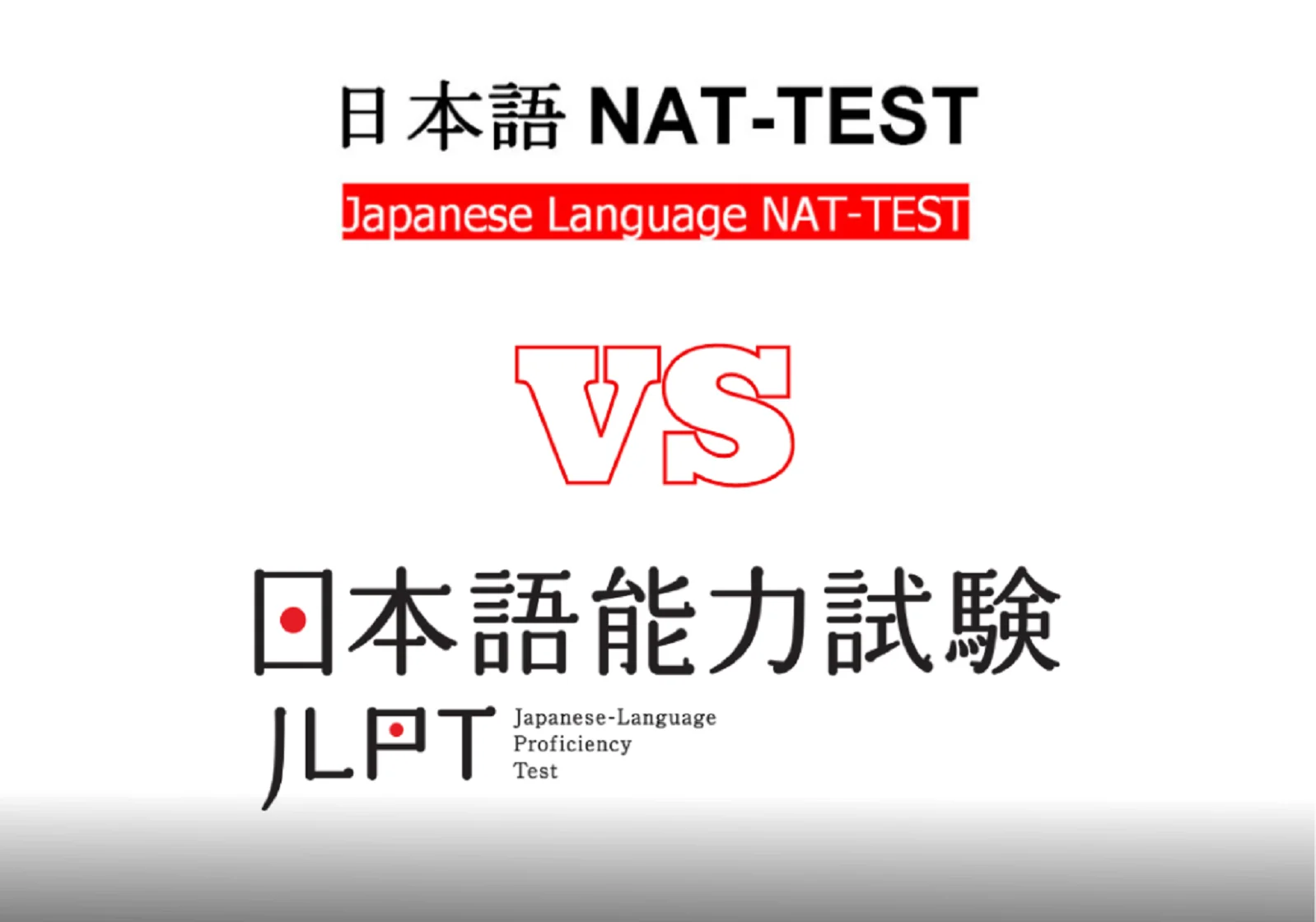 JLPT vs NAT: Which Japanese Language Test is Right for You? (2026 Ultimate Guide)