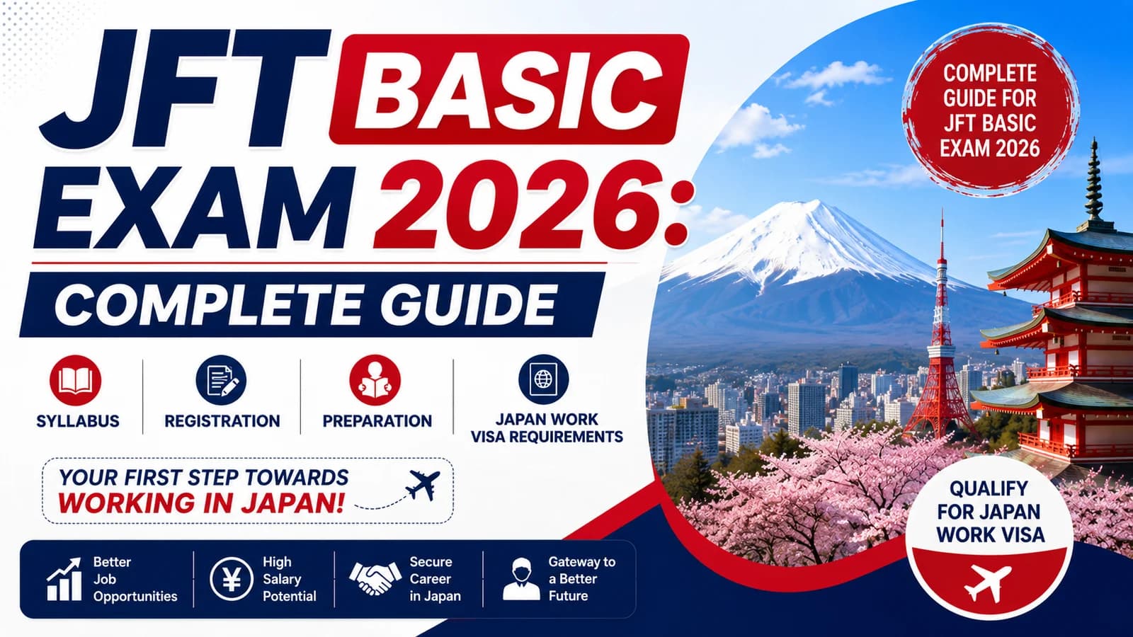 JFT Basic Exam 2026: Complete Guide, Syllabus, Registration, Preparation & Japan Work Visa Requirements