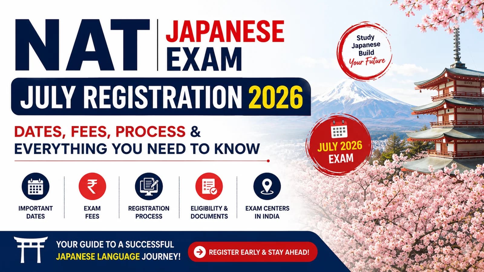 NAT Japanese Exam July Registration 2026: Dates, Fees, Process & Everything You Need to Know