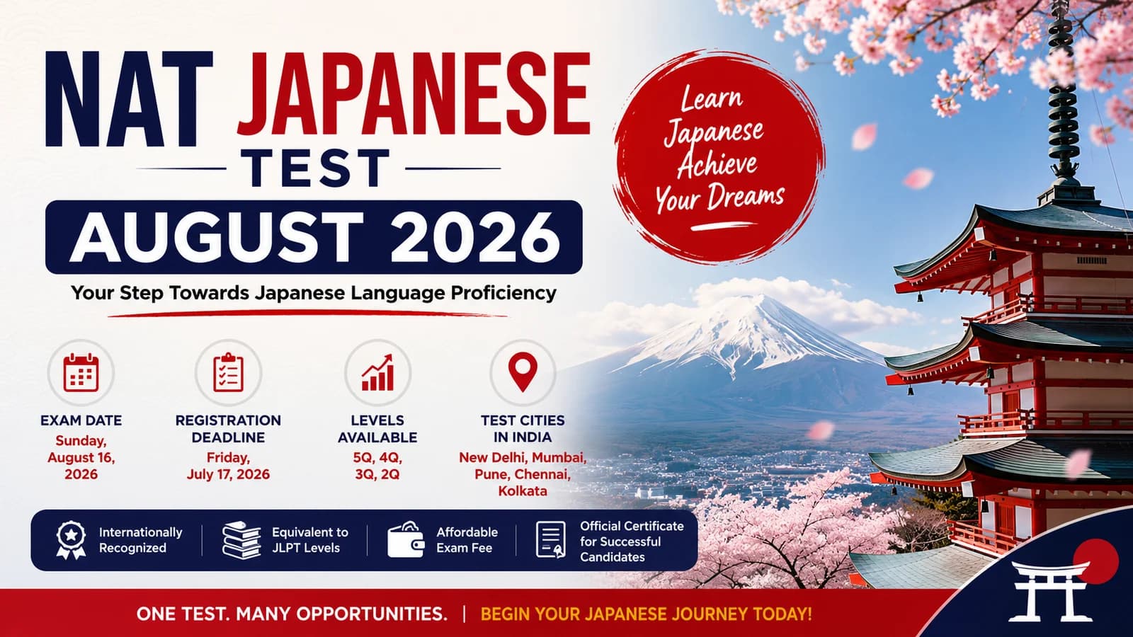 NAT Japanese Test August 2026