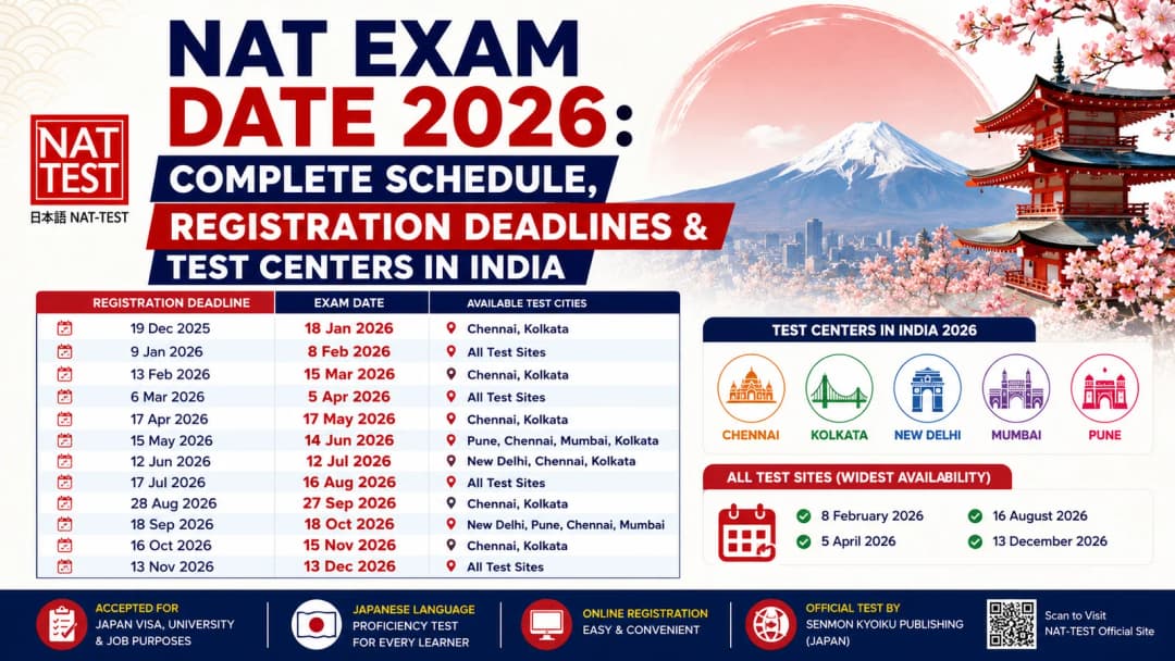 NAT Exam Date 2026: Complete Schedule, Registration Deadlines & Test Centers in India